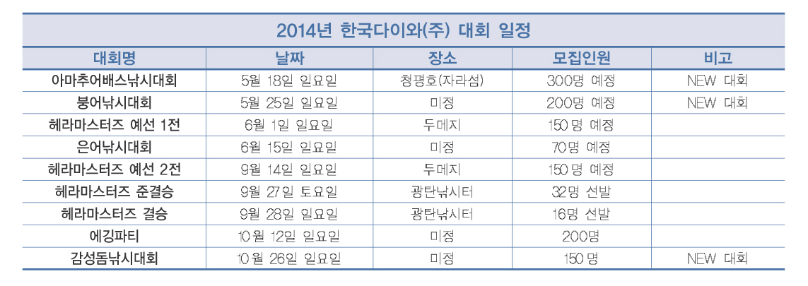 한국다이와_대회일정.jpg