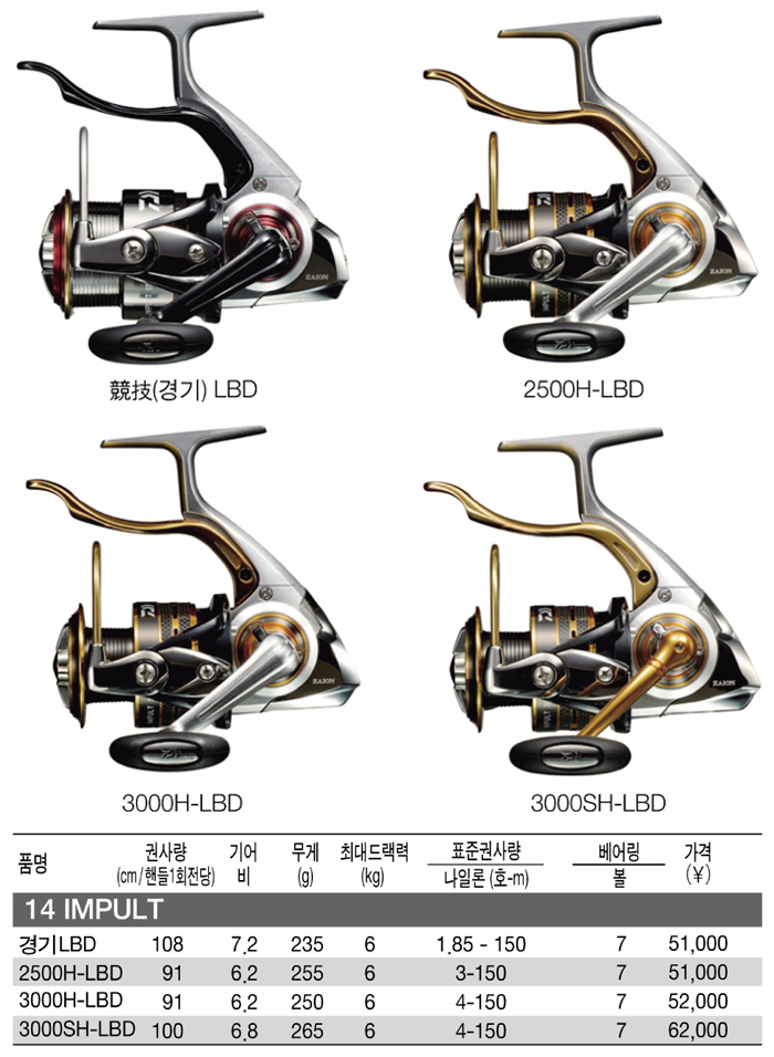 한국다이와 14 IMPULT.jpg