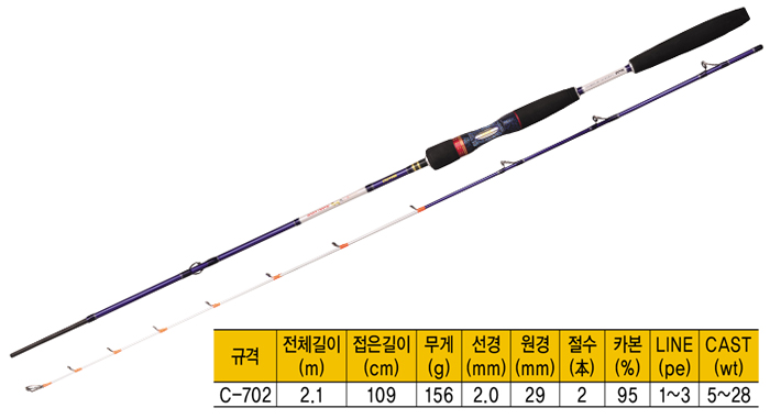 아피스 보트게임.jpg