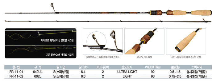HDF 해동조구사 피나투라 쏘킨.jpg